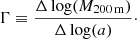 $$ \begin{aligned} \Gamma \equiv \frac{\Delta \log (M_{200\,\mathrm{m}})}{\Delta \log (a)}\cdot \end{aligned} $$
