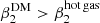 $ \beta^{\rm DM}_2 > \beta^{\rm hot\,gas}_2 $