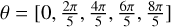 $\theta = \left[ {0,{{2\pi } \over 5},{{4\pi } \over 5},{{6\pi } \over 5},{{8\pi } \over 5}} \right]$