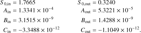 $\matrix{ {{S_{0,{\rm{in}}}} = 1.7665} &amp; {{S_{0,{\rm{out}}}} = 0.3240} \cr {{A_{{\rm{in}}}} = 1.3341 \times {{10}^{ - 4}}} &amp; {{A_{{\rm{out}}}} = 1.4288 \times {{10}^{ - 5}}} \cr {{B_{{\rm{in}}}} = 3.1515 \times {{10}^{ - 9}}} &amp; {{B_{{\rm{out}}}} = 1.4288 \times {{10}^{ - 9}}} \cr {{C_{{\rm{in}}}} = - 3.3488 \times {{10}^{ - 12}}} &amp; {{C_{{\rm{out}}}} = - 1.1049 \times {{10}^{ - 12}}.} \cr}$