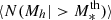 $ \langle N(M_h|>M_*^{\rm th}) \rangle $