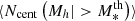 $ \langle N_{\rm cent}\left(M_h|>M_*^{\rm th}\right) \rangle $
