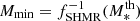 $ M_{\mathrm{min}} = f^{-1}_{\mathrm{SHMR}}(M_*^{\mathrm{th}}) $