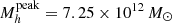 $ M_h^{\rm peak} = 7.25 \times 10^{12}\,M_{\odot} $