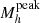 $ M_h^{\rm peak} $