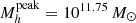 $ M_h^{\rm peak} = 10^{11.75}\,M_{\odot} $