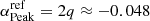 $ \alpha_{\mathrm{Peak}}^{\mathrm{ref}} = 2q \approx {-}0.048 $