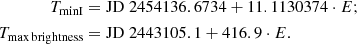 $$ \begin{aligned} T_{\rm minI}&= \mathrm{JD} \; 2454136.6734 + 11.1130374 \cdot E; \nonumber \\ T_{\rm max \, brightness}&= \mathrm{JD} \; 244 3105.1 + 416.9 \cdot E. \end{aligned} $$