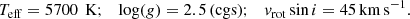$$ \begin{aligned} T_{\rm eff} = 5700 \, \text{ K}; \quad \log (g) = 2.5 \, \text{(cgs)}; \quad {v}_{\rm rot}\sin i = 45 \, {\mathrm{km}\,\mathrm{s}^{-1}.} \end{aligned} $$