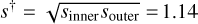 ${s^\dag } = \sqrt {{s_{{\rm{inner}}}}{s_{{\rm{outer}}}}} = 1.14$