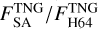${F_{{\rm{SA}}}^{{\rm{TNG}}}/F_{{\rm{H64}}}^{{\rm{TNG}}}}$