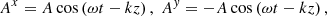 $$ \begin{aligned} A^x = A\cos \left(\omega t-kz\right), \; A^{ y} = -A\cos \left(\omega t-kz\right), \end{aligned} $$