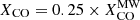 $ X_\mathrm{CO} = 0.25 \times X_\mathrm{CO}^\mathrm{MW} $