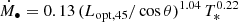 $ \dot{M}_\bullet = 0.13\,(L_{\mathrm{opt,45}}/\cos \theta)^{1.04}\,T_\ast^{0.22} $