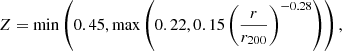 $$ \begin{aligned} Z = \min \left(0.45,\max \left(0.22, 0.15 \left(\frac{r}{r_{200}}\right)^{-0.28}\right)\right), \end{aligned} $$