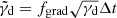 $ \tilde{\gamma}_{\mathrm{d}} = f_{\mathrm{grad}} \sqrt{\gamma_{\mathrm{d}}} \Delta t $