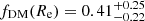 $ f_{\mathrm{DM}}(R_{\mathrm{e}}) = 0.41^{+0.25}_{-0.22} $
