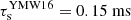$ \tau_{\mathrm{s}}^{\mathrm{YMW16}} = 0.15~\mathrm{ms} $