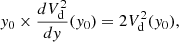 $$ \begin{aligned} y_0 \times \frac{dV_{\rm {d}}^2}{dy}(y_0) = 2 V_{\rm {d}}^2 (y_0), \end{aligned} $$