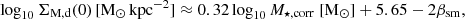 $$ \begin{aligned} \log _{10} \Sigma _{\rm {M, d}} (0)\,[{{\mathrm{M}_{\odot }\,\mathrm{kpc}}}^{-2}] \approx 0.32 \log _{10} M_{\star , \mathrm {corr}}~[{\mathrm{M}}_{\odot }] + 5.65 - 2\beta _{\rm {sm}}, \end{aligned} $$