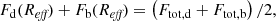 $$ \begin{aligned} F_{\rm {d}} (R_{\textit{eff}}) + F_{\rm {b}} (R_{\textit{eff}}) = \left( F_{\rm {tot, d}} + F_{\rm {tot, b}} \right) / 2, \end{aligned} $$