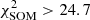 $ \chi ^2_{\rm SOM} > 24.7 $