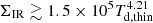 $ \Sigma_{\mathrm{IR}}\gtrsim1.5\times10^5 T_{\mathrm{d,thin}}^{4.21} $