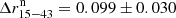 $ \Delta r^{\mathrm{n}}_{15-43} = 0.099\pm0.030 $