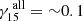 $ \gamma_{15}^{\text{ all}}={\sim}0.1 $