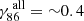 $ \gamma_{86}^{\text{ all}}={\sim}0.4 $