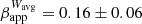 $ \beta^{W_{\rm avg}}_{\rm app} = 0.16\pm0.06 $