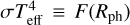 $\sigma T_{{\rm{eff}}}^4 \equiv F\left( {{R_{{\rm{ph}}}}} \right)$