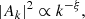 $$ \begin{aligned} |A_k|^2 \propto k^{-\xi }, \end{aligned} $$