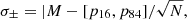 $$ \begin{aligned} \sigma _{\pm } = |M - [p_{16},p_{84}]/\sqrt{N}, \end{aligned} $$