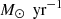 $ M_{\odot} \,\text{ yr}^{-1} $