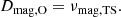 $$ \begin{aligned} D_\mathrm{mag,O} =\nu _\mathrm{mag,TS} . \end{aligned} $$