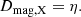 $$ \begin{aligned} D_\mathrm{mag,X} =\eta . \end{aligned} $$