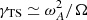 $ \gamma_\mathrm{TS}\simeq \omega_A^2/\Omega $