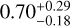 $0.70_{ - 0.18}^{ + 0.29}$