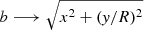 $ b \longrightarrow \sqrt{x^2 + (\mathit{y}/R)^2} $