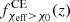 $ f^{\rm CE}_{\chi_{\rm eff}>\chi_0}(z) $