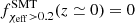 $ f^{\rm SMT}_{\chi_{\rm eff}>0.2}(z\simeq0) = 0 $