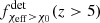 $ f^{\rm det}_{\chi_{\rm eff} > \chi_0}(z > 5) $
