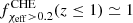$ f^{\rm CHE}_{\chi_{\rm eff} > 0.2} (z\leq 1) \simeq 1 $