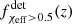 $ f^{\rm det}_{\chi_{\rm eff}> 0.5}(z) $