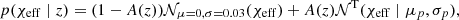 $$ \begin{aligned} p(\chi _{\rm eff} \mid z) = (1 - A(z))\mathcal{N} _{\mu = 0, \sigma = 0.03}(\chi _{\rm eff}) + A(z)\mathcal{N} ^\mathrm{T}(\chi _{\rm eff} \mid \mu _p, \sigma _p), \end{aligned} $$