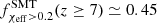 $ f^{\rm SMT}_{\chi_{\rm eff} > 0.2}(z \geq 7) \simeq 0.45 $
