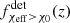 $ f^{\rm det}_{\chi_{\rm eff} > \chi_0}(z) $