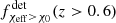$ f^{\rm det}_{\chi_{\rm eff} > \chi_0}(z > 0.6) $