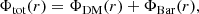 $$ \begin{aligned} \Phi _{\rm tot}(r) = \Phi _{\rm DM}(r) + \Phi _{\rm Bar}(r), \end{aligned} $$